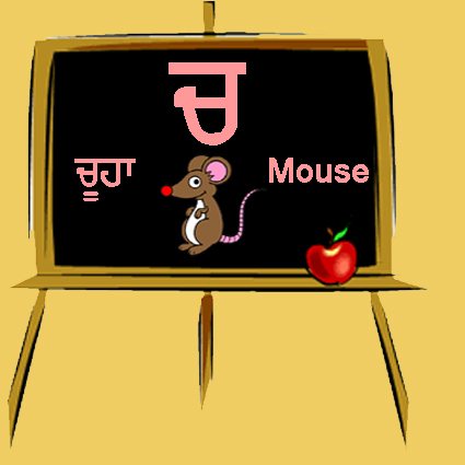 Chucha = Mouse