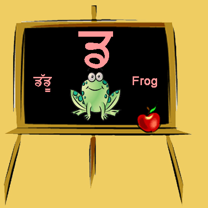 Duda = Frog